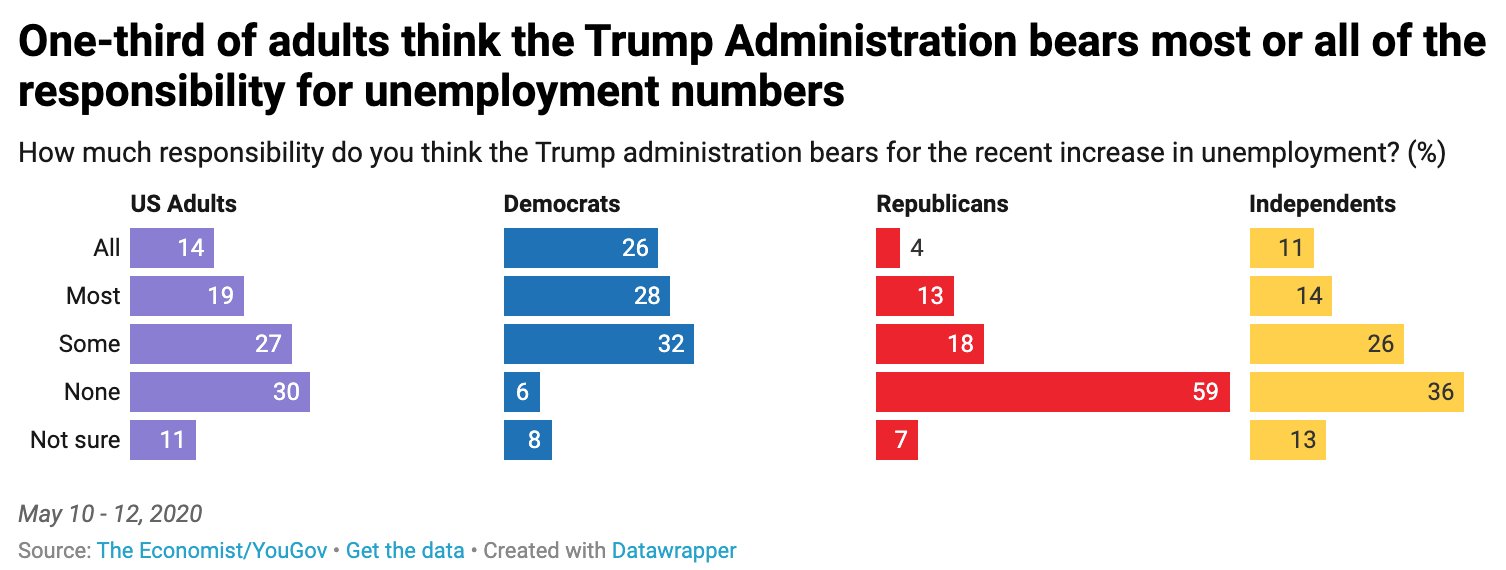Screen Shot 2020-05-14 at 10.18.54 AM.png
